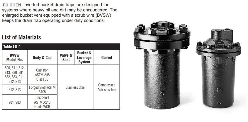 inverted bucket drain valve