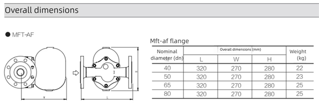 STEAM MFT-AF Free Floating Ball Steam Trap Zero Air Binding Large Displacement PN16/PN25 Balanced Pressure Design