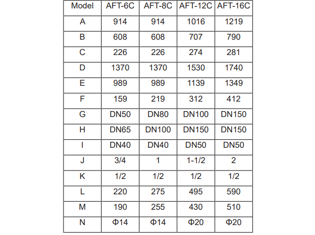 AFT Flash Tank