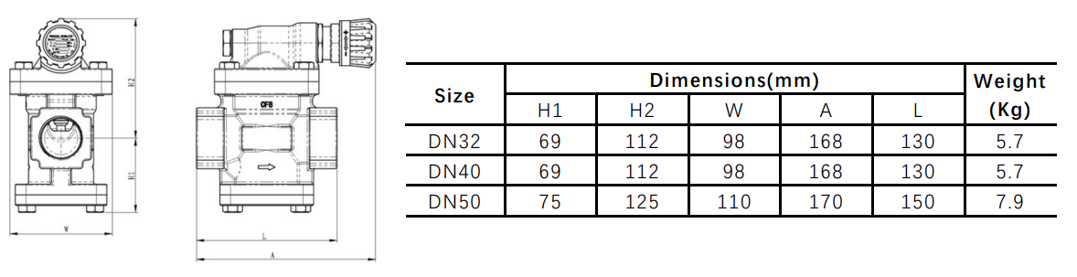 YP-R2 pressure reducing valve