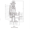 A47H Lever Operated Safety Valve 350°C High Temp for Steam Boiler & Power Plant Pipeline Protection