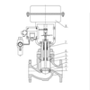 RVA-1/RVA-2 Pneumatic Diaphragm Control Valve Cage-Guided for Petrochemical & Power Process Control