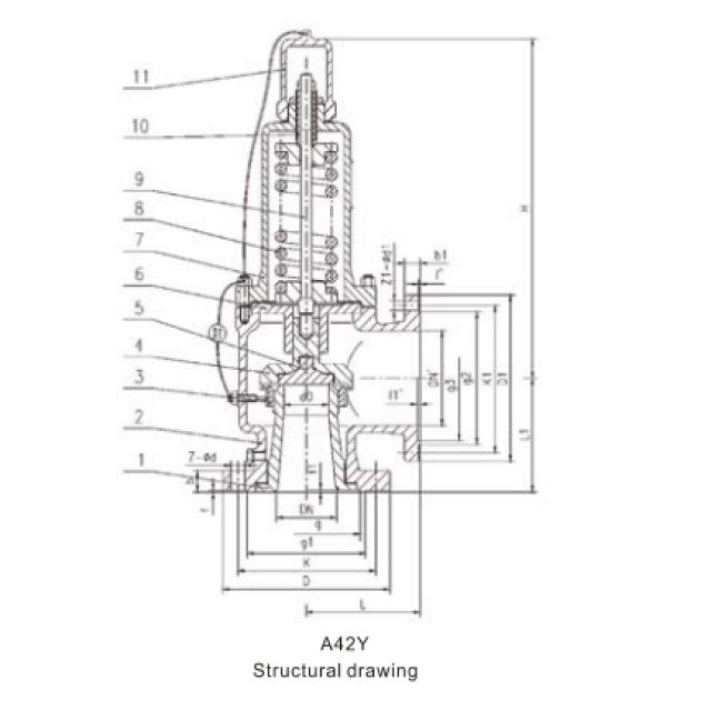 A42Y-C/P Safety Valve