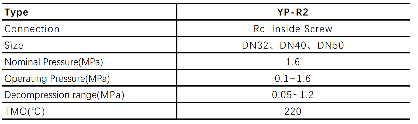 YP-R2 pressure reducing valve