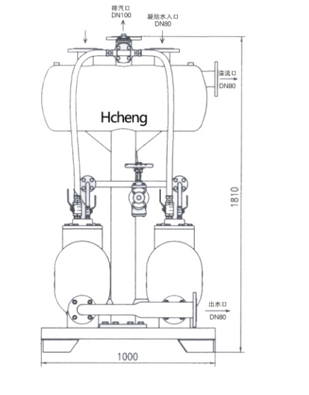 condensate recovery pump unit