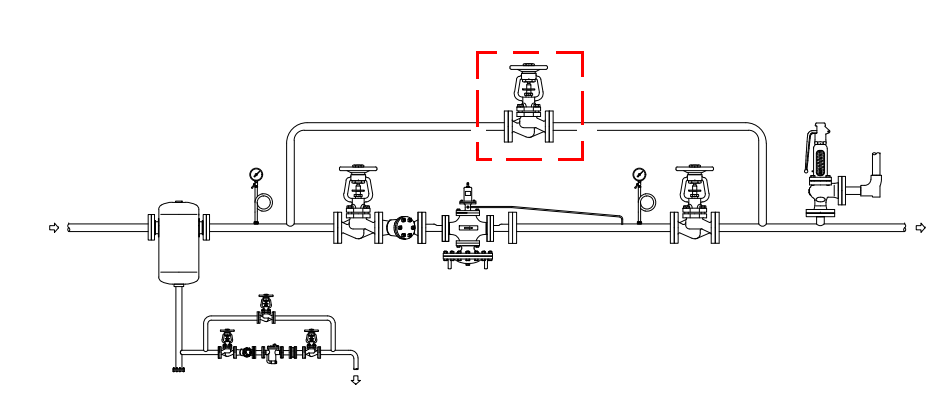globe valve