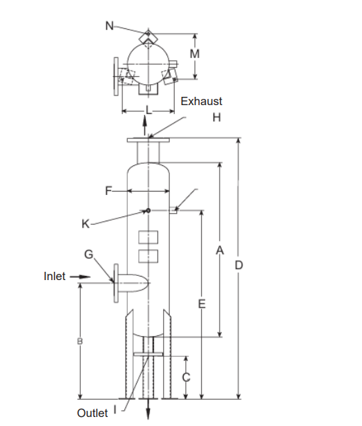 AFT Flash Tank