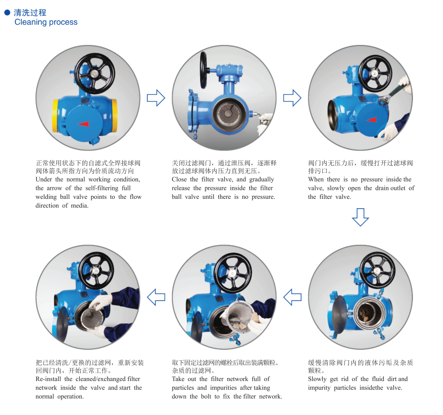 strainer ball valve 