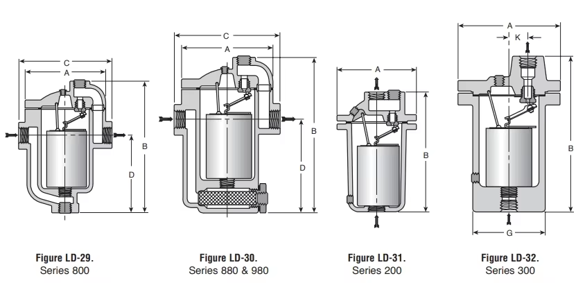 inverted bucket drain valve