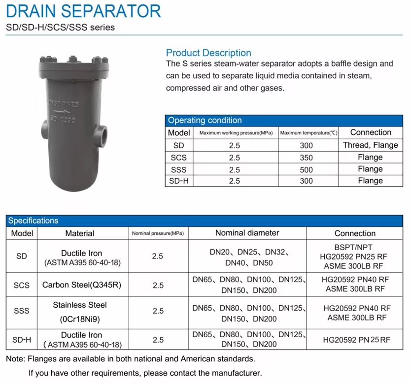 drain seperator