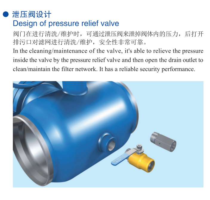 design of pressure relief valve