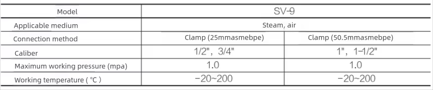 sv-9 safety valve